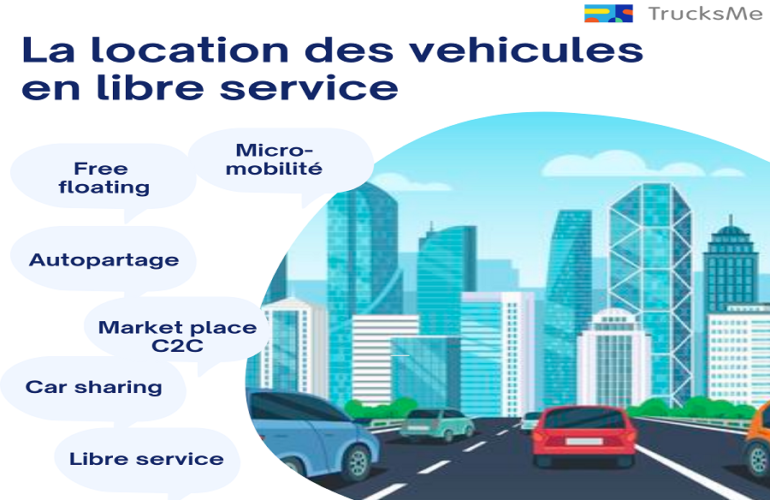 Comparatif des usages de la location en libre service