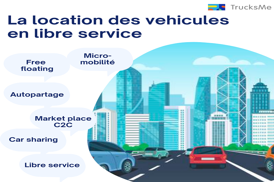 Comparatif des usages de la location en libre service