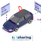 tsharing-solution-autopartage-entreprise